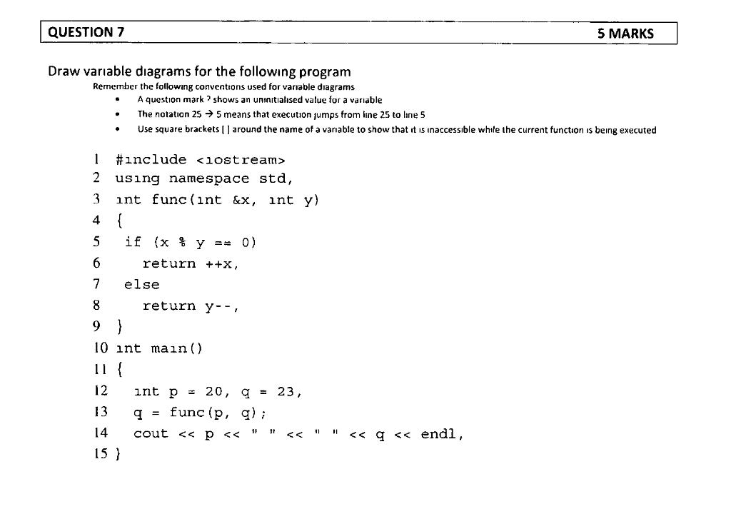 Solved QUESTION 7 5 MARKS Draw variable diagrams for the | Chegg.com