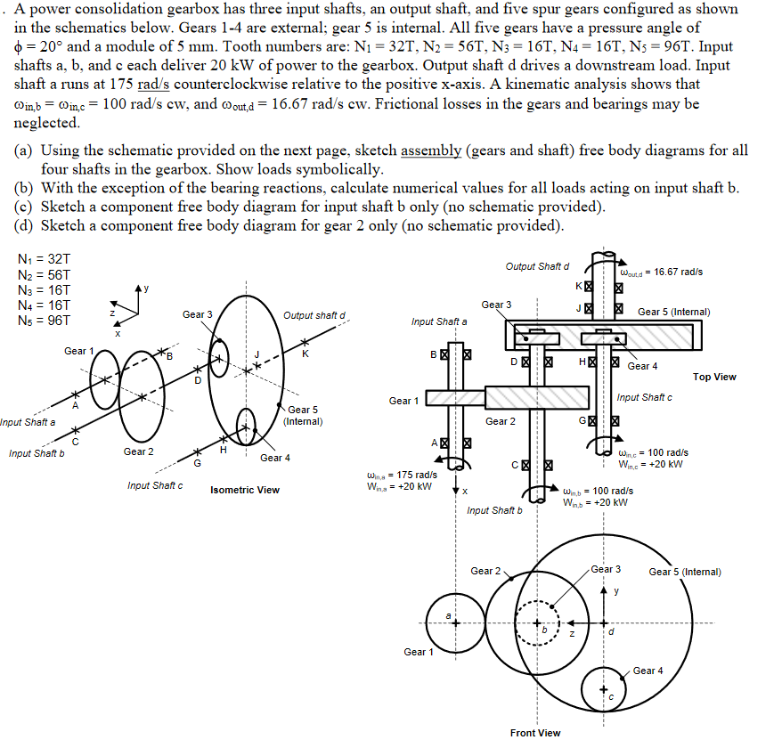 Solved . A power consolidation gearbox has three input | Chegg.com