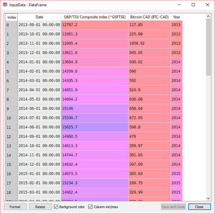 cad log cad log