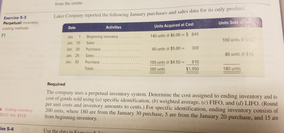 Solved Determine the cost assigned to ending inventory and | Chegg.com