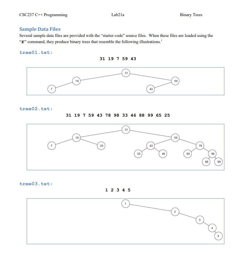 Solved CSC237 C++ Programming Lab21a Binary Trees This lab | Chegg.com