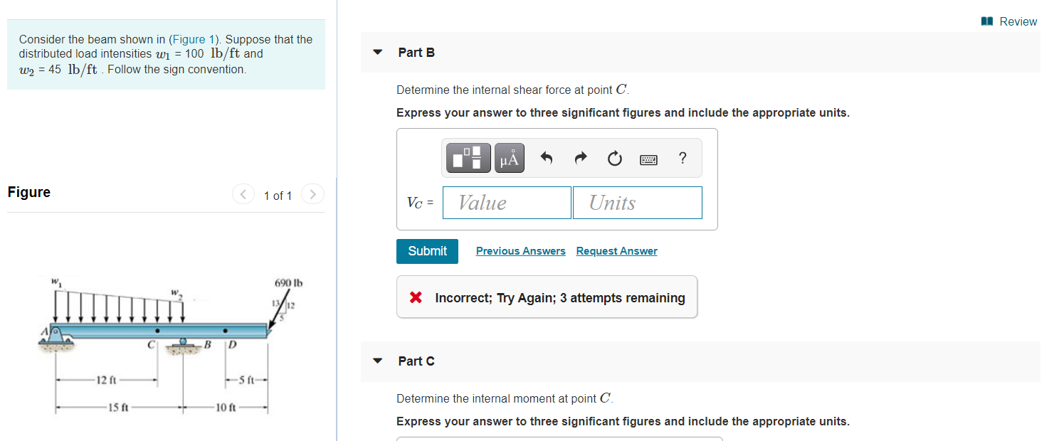 Solved Review Consider the beam shown in (Figure 1). Suppose | Chegg.com