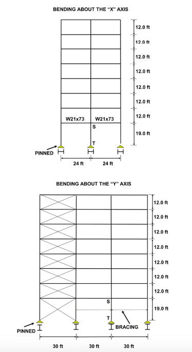 Select the lightest W section (A992 steel) for column | Chegg.com