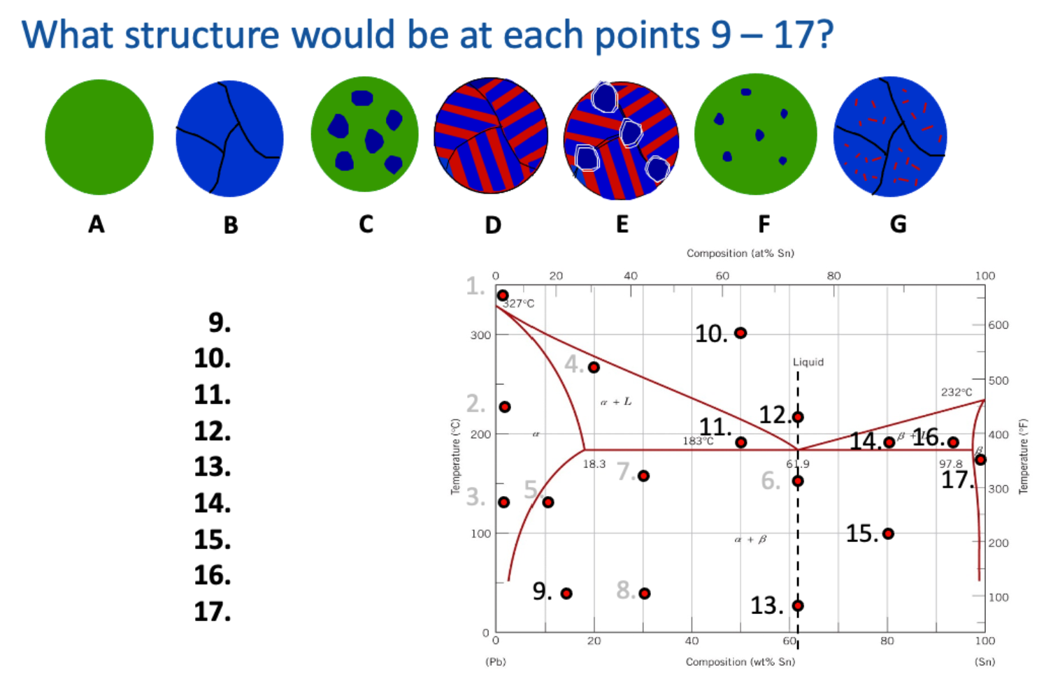 Solved What structure would be at each points 9–17? A B с D | Chegg.com