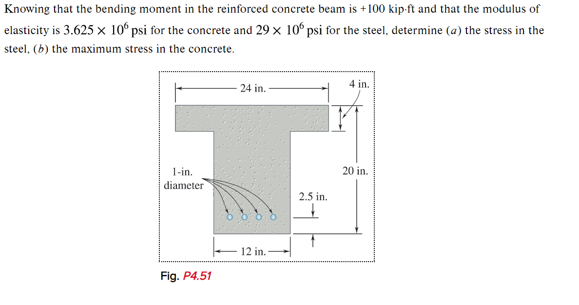 Knowing that the bending moment in the reinforced concrete beam is \( +100 \mathrm{kip} \cdot \mathrm{ft} \) and that the mod