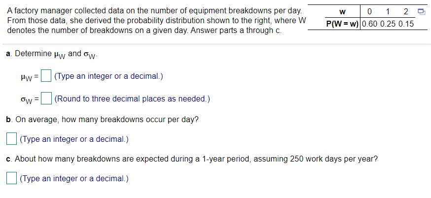Solved A factory manager collected data on the number of | Chegg.com