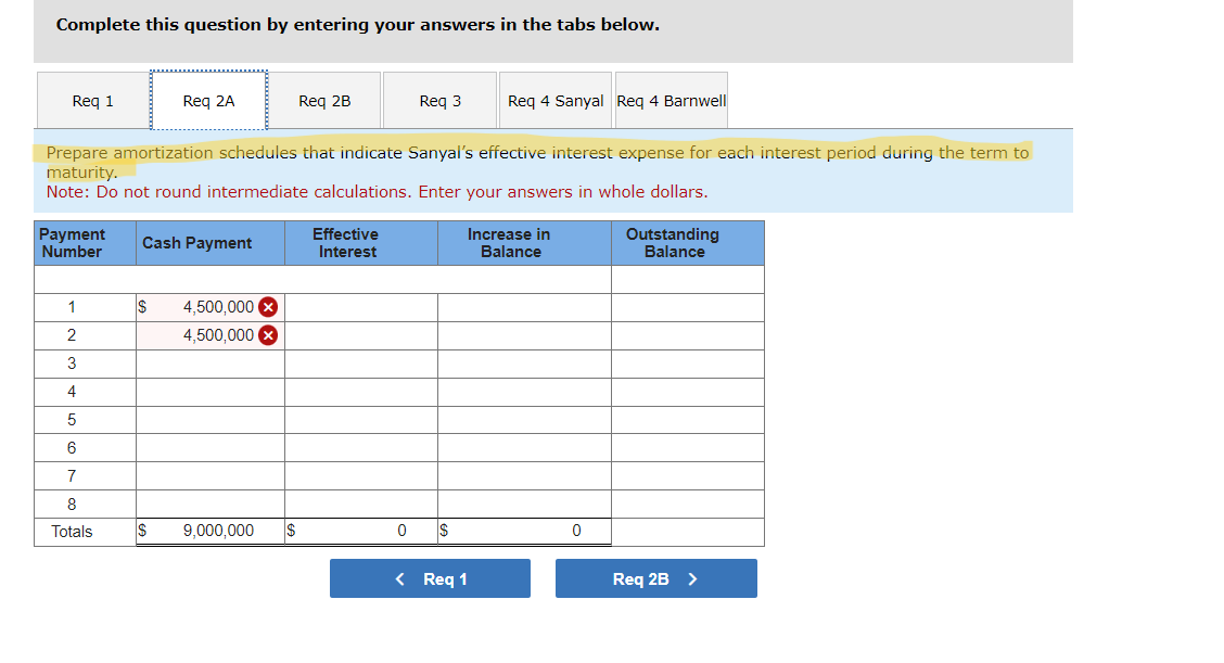 Solved On February 1, 2024, Sanyal Motor Products Issued 6\% | Chegg.com