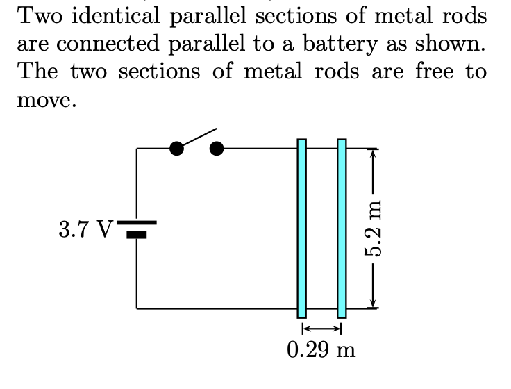 Solved Two identical parallel sections of metal rods are | Chegg.com