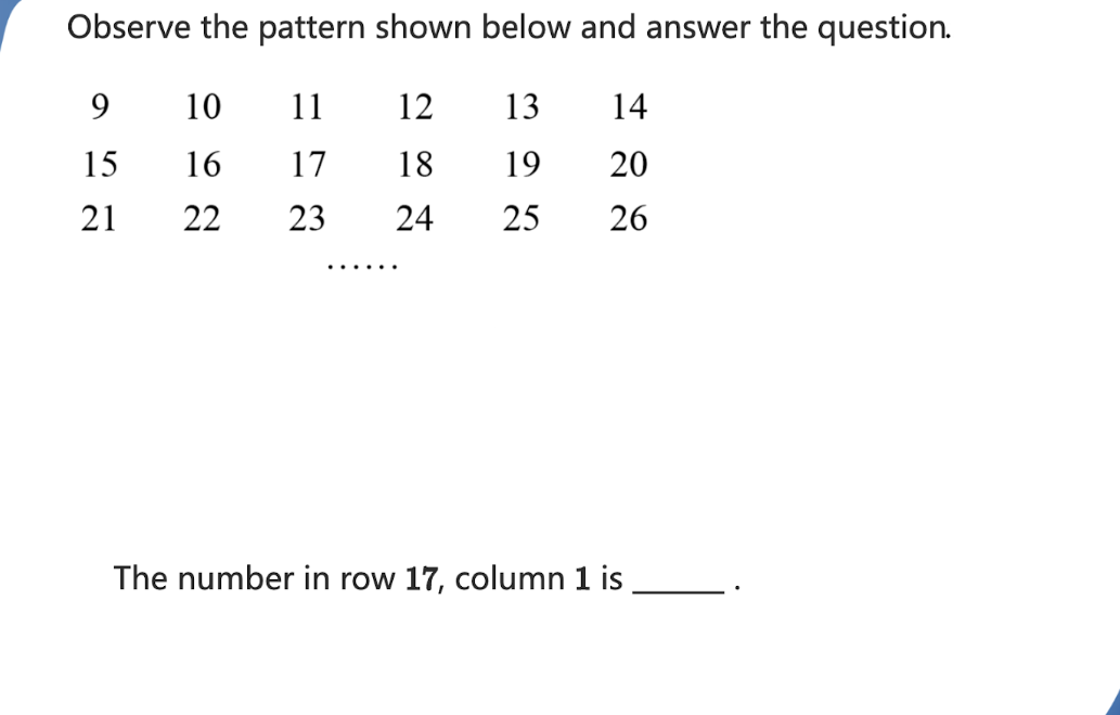 Solved Observe the pattern shown below and answer the | Chegg.com