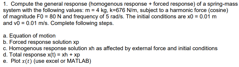 Solved 1. Compute the general response (homogenous response | Chegg.com