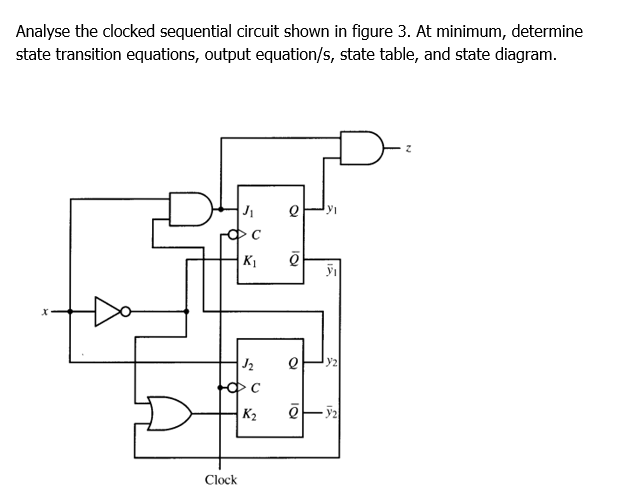 Solved Analyse the clocked sequential circuit shown in | Chegg.com