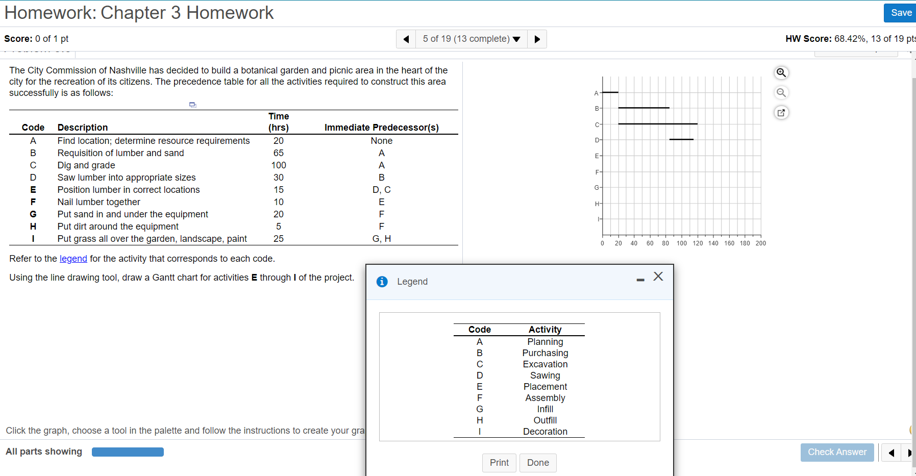 Solved Homework: Chapter 3 Homework Save Score: 0 of 1 pt 5 | Chegg.com