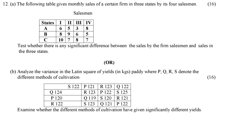 Solved 12. (a) The following table gives monthly sales of a | Chegg.com