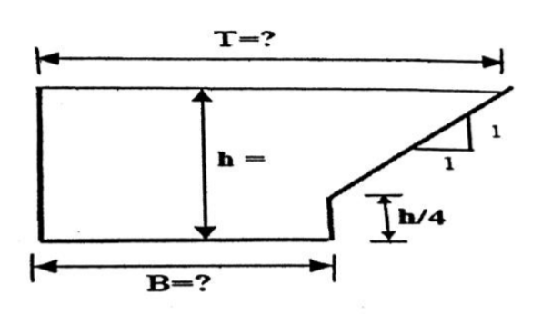 Solved The longitudinal base slope of the composite section | Chegg.com