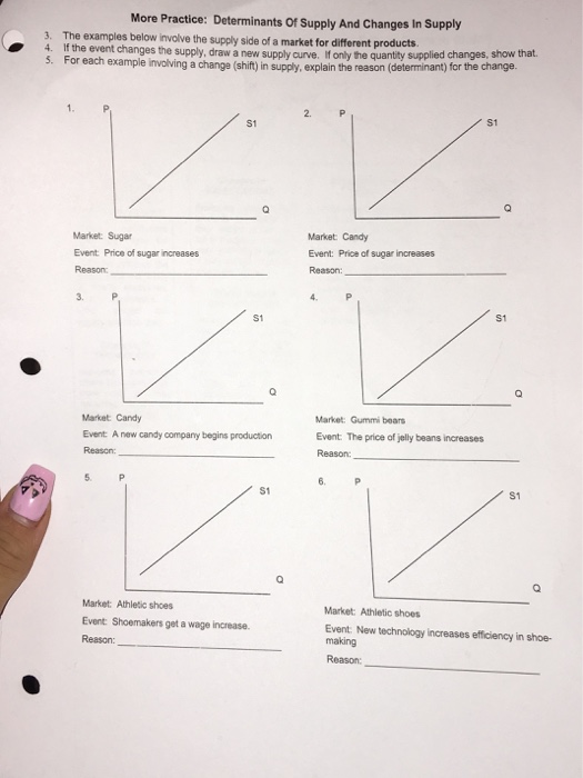 Solved More Practice Determinants Of Supply And Changes In Chegg