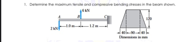 Solved Determine the maximum tensile and compressive bending | Chegg.com