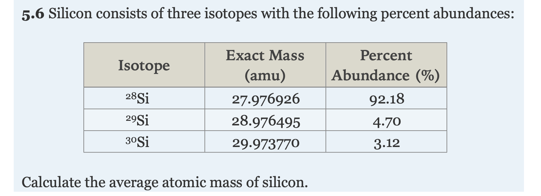 Solved 5.6 Silicon consists of three isotopes with the | Chegg.com