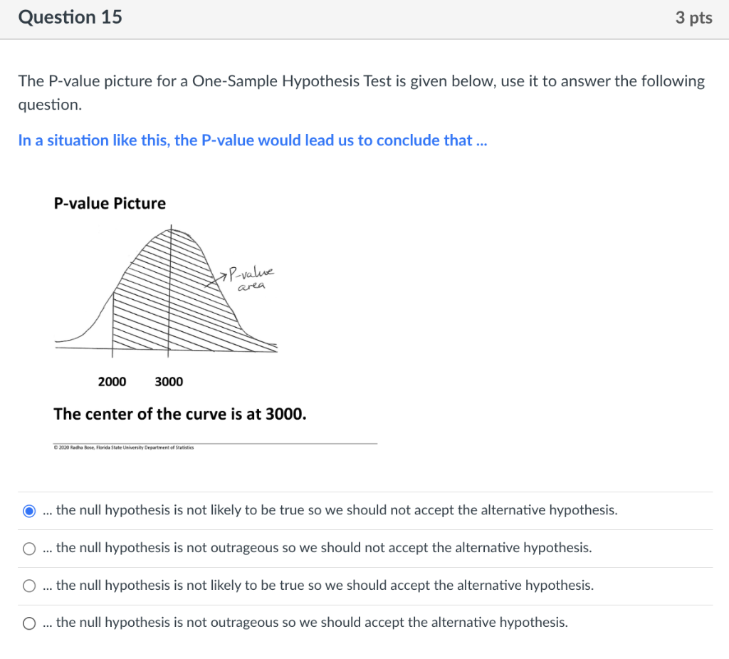 The P-value picture for a One-Sample Hypothesis Test is given below, use it to answer the following question.
In a situation 