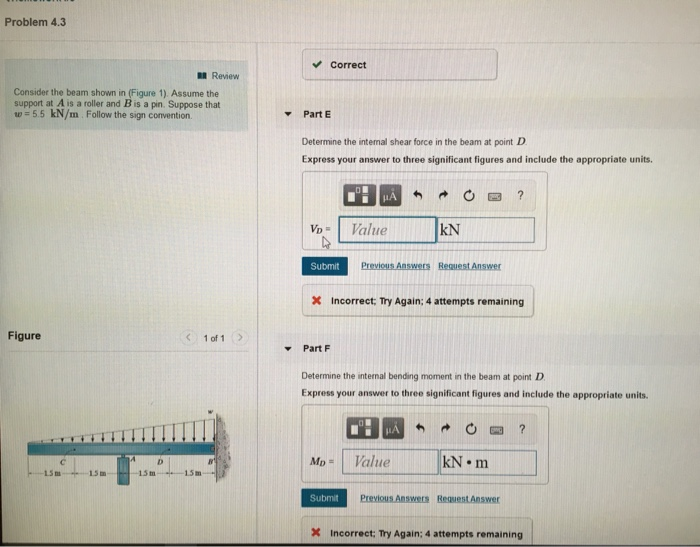 Solved Problem 4.3 Correct Review Consider the beam shown in | Chegg.com