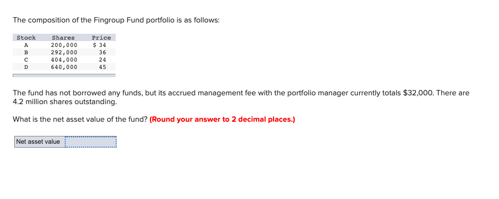 The Position Of The Fingroup Fund Portfolio Is As Chegg 