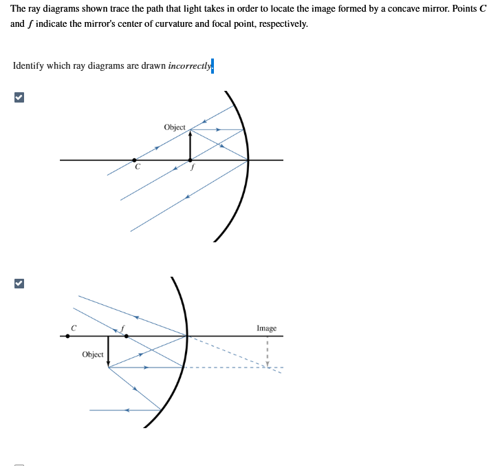 Solved The ray diagrams shown trace the path that light