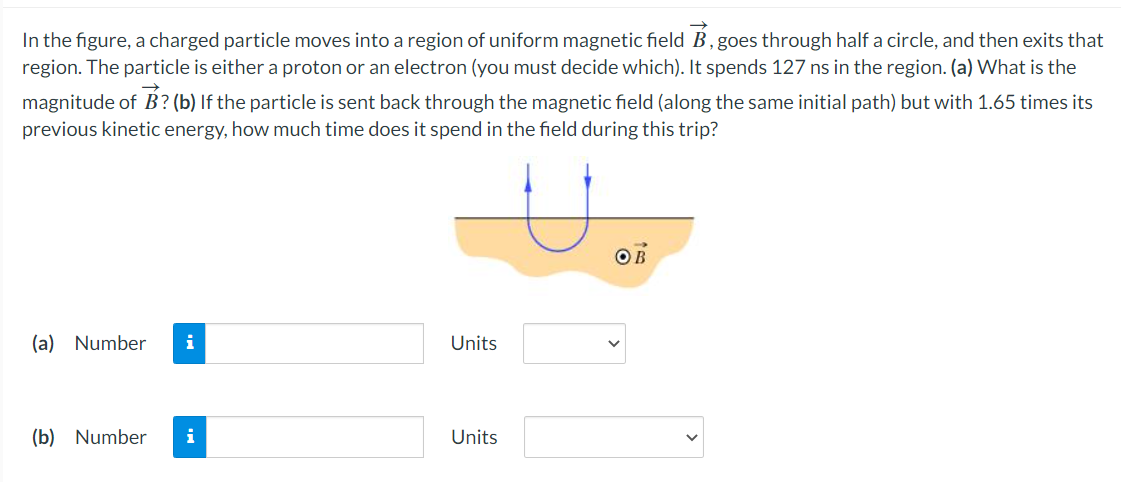 Solved In The Figure, A Charged Particle Moves Into A Region | Chegg.com