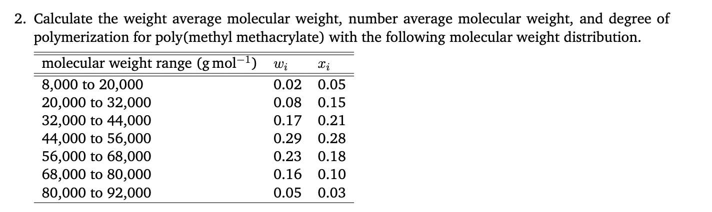 Solved 2. Calculate the weight average molecular weight, | Chegg.com