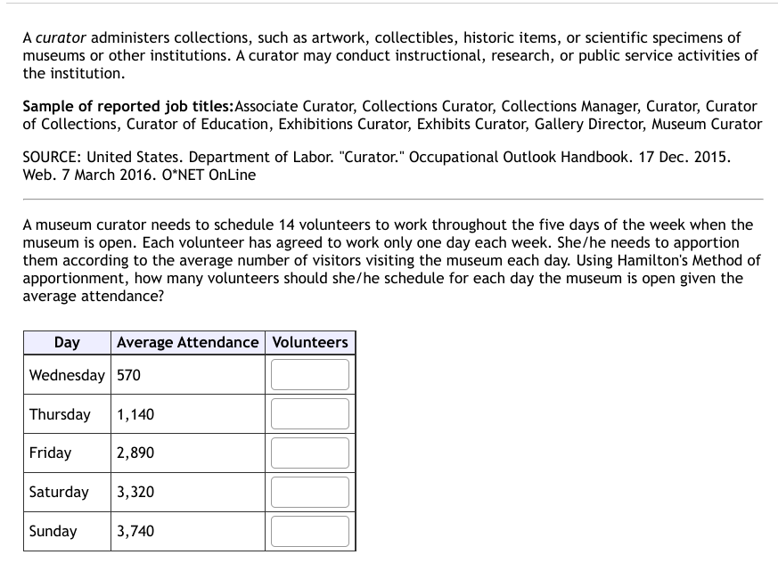 A curator administers collections, such as artwork, | Chegg.com