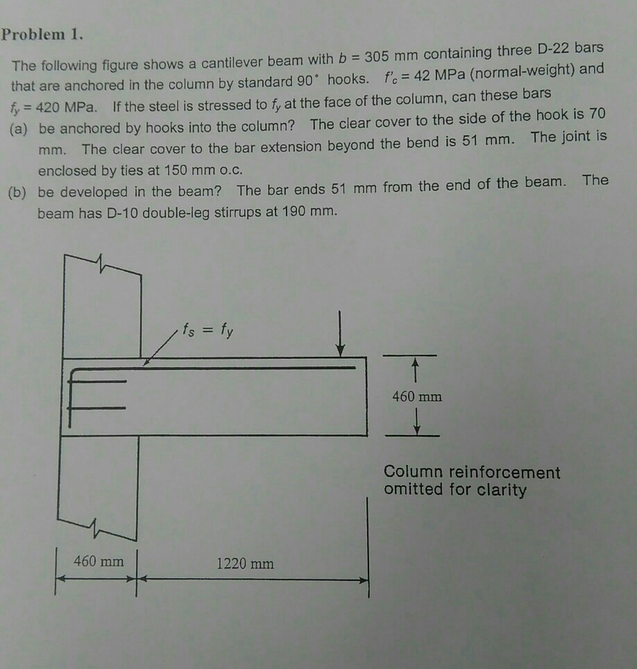 Solved Problem 1. The Following Figure Shows A Cantilever | Chegg.com