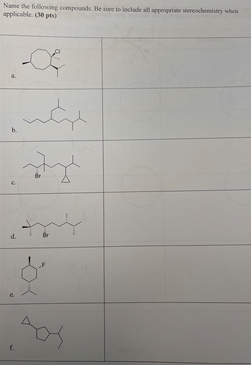 Solved Name the following compounds. Be sure to include all | Chegg.com