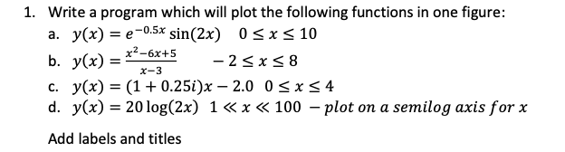 Solved 1. Write a program which will plot the following | Chegg.com