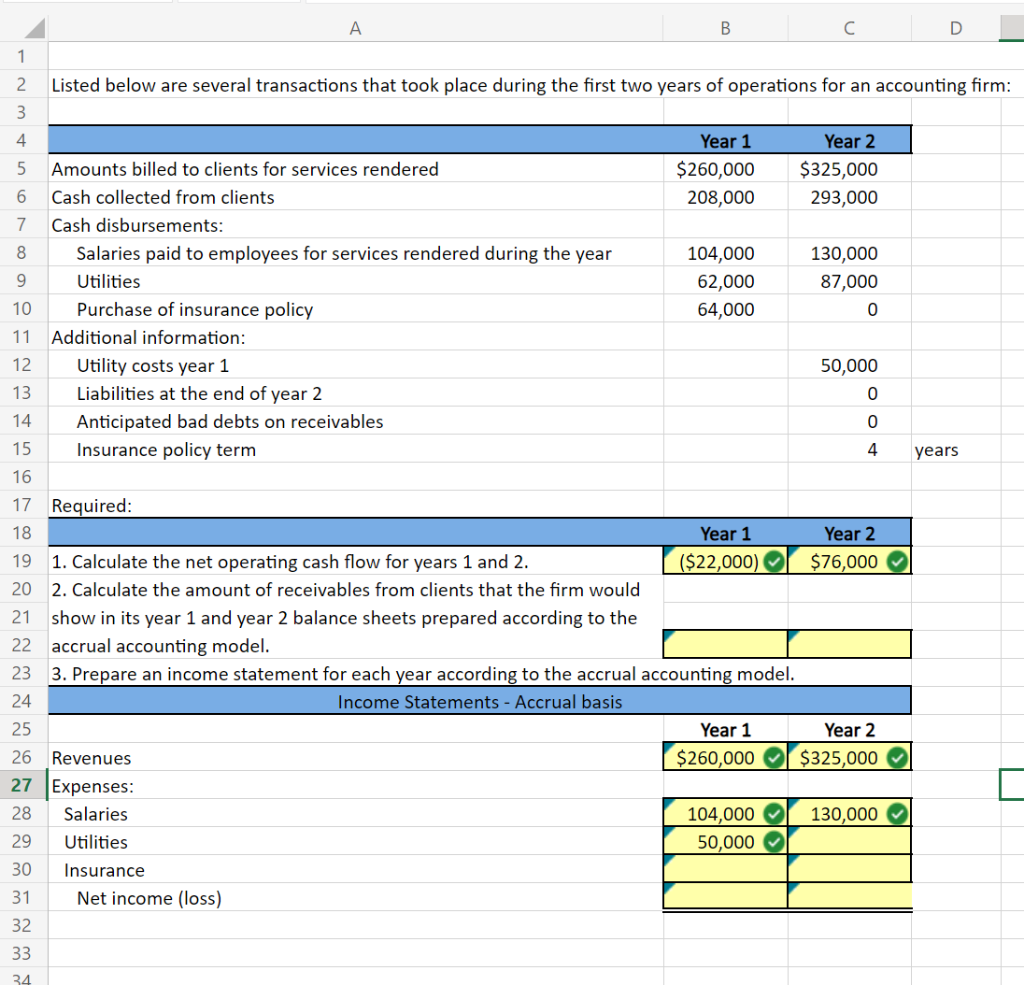 Solved A B C D Listed below are several transactions that | Chegg.com