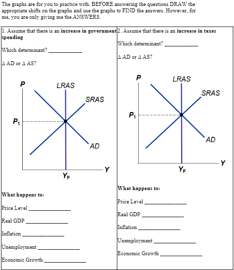 solved: which graphical model can both increase and... Solved The graphs are for you to practice with. BEFORE | Chegg.com