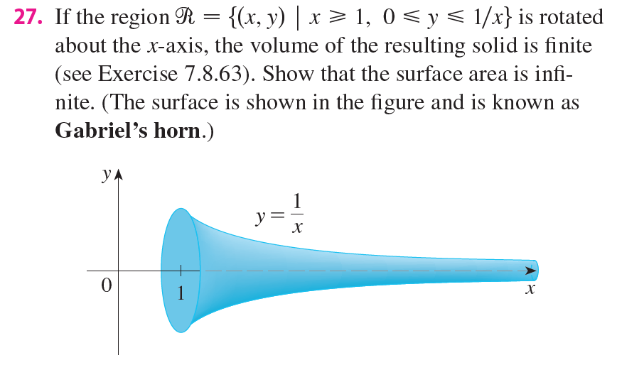 Solved Compute The Volume Of Revolution Using The Disk | Chegg.com