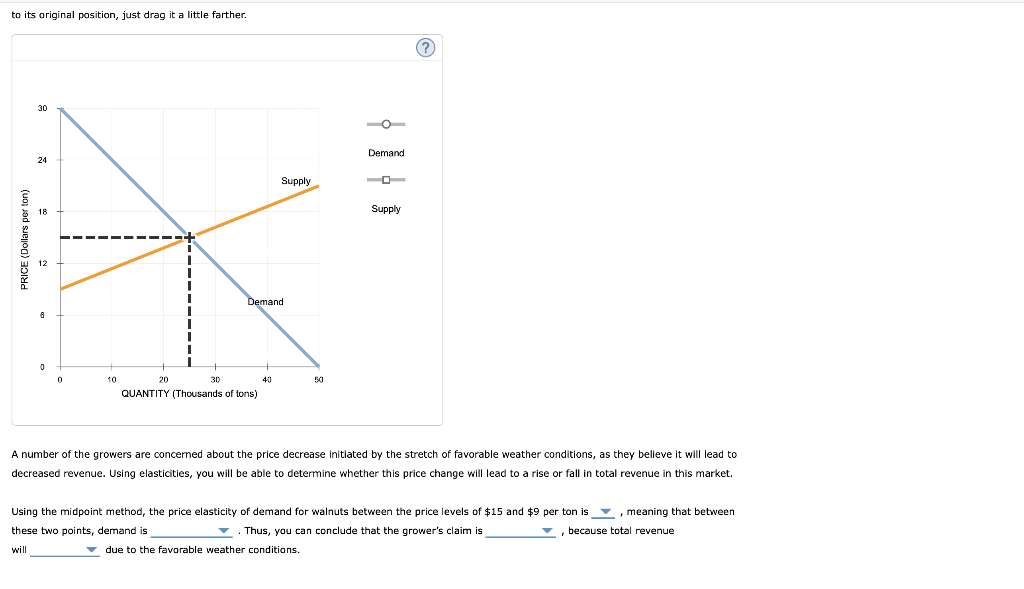 Solved 14. Application Demand elasticity and agriculture