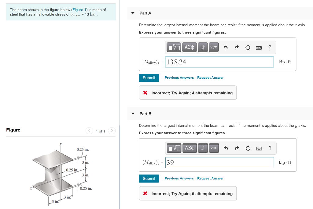 Solved The Beam Shown In The Figure Below (Figure 1) Is Made | Chegg.com