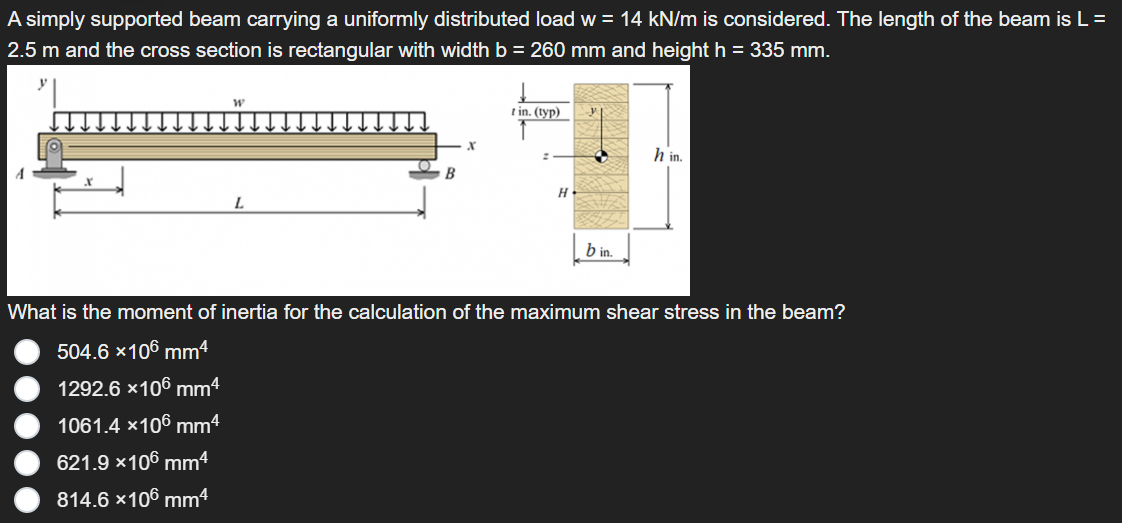 Solved A simply supported beam carrying a uniformly | Chegg.com