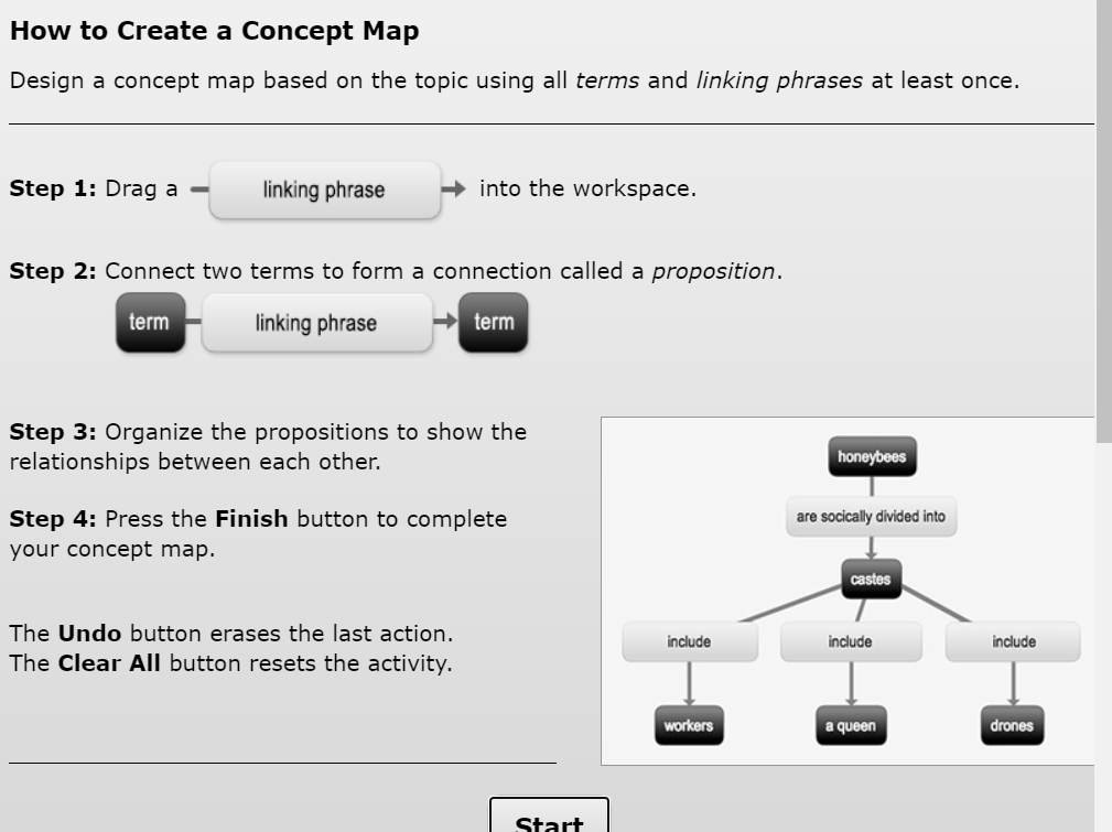 Solved Using No More Than 12 Propositions, Create A Concept | Chegg.com