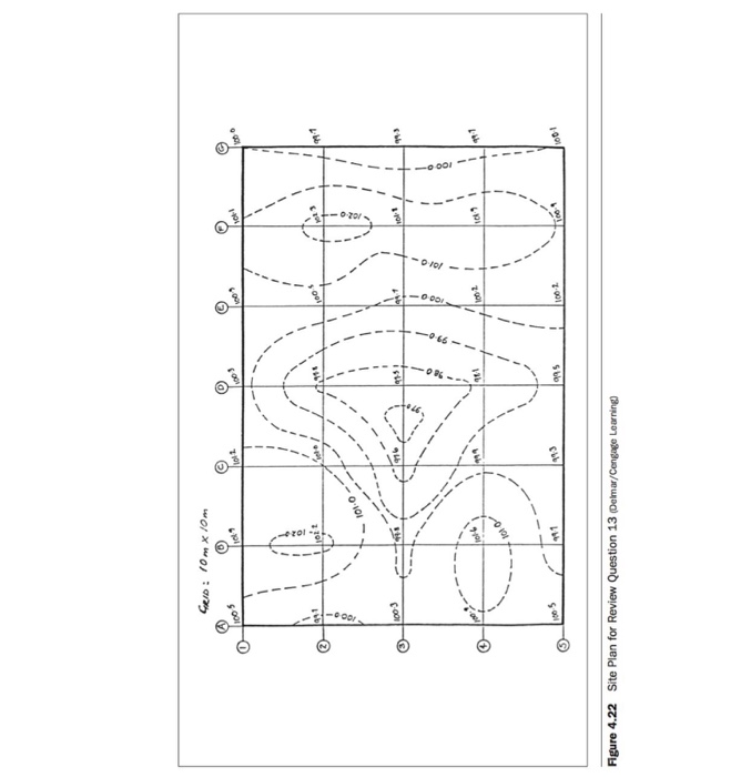 Solved Grid method Figure 4.22 shows the plan of a site that | Chegg.com