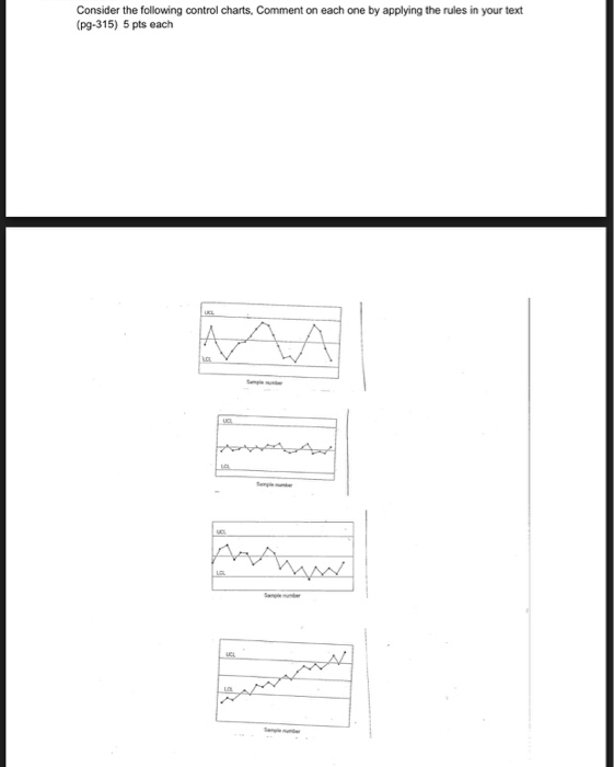 Solved Consider the following control charts, Comment on | Chegg.com