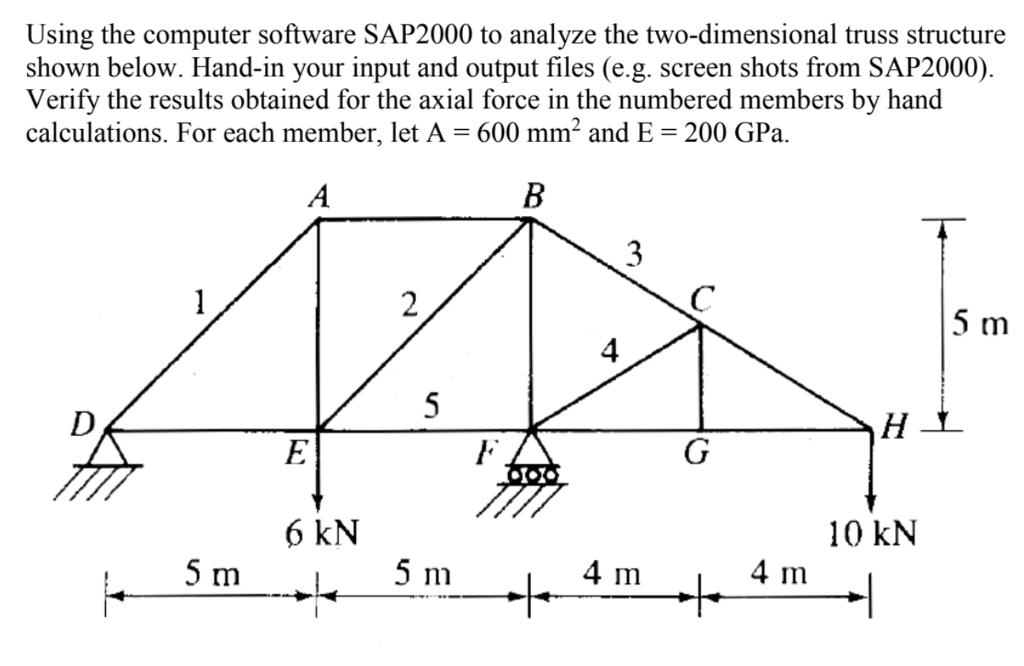 Solved Using the computer software SAP2000 to analyze the | Chegg.com