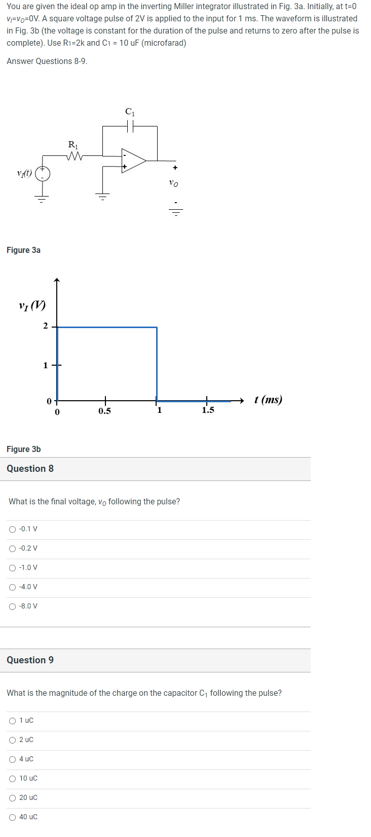 Solved You are given the ideal op amp in the inverting | Chegg.com