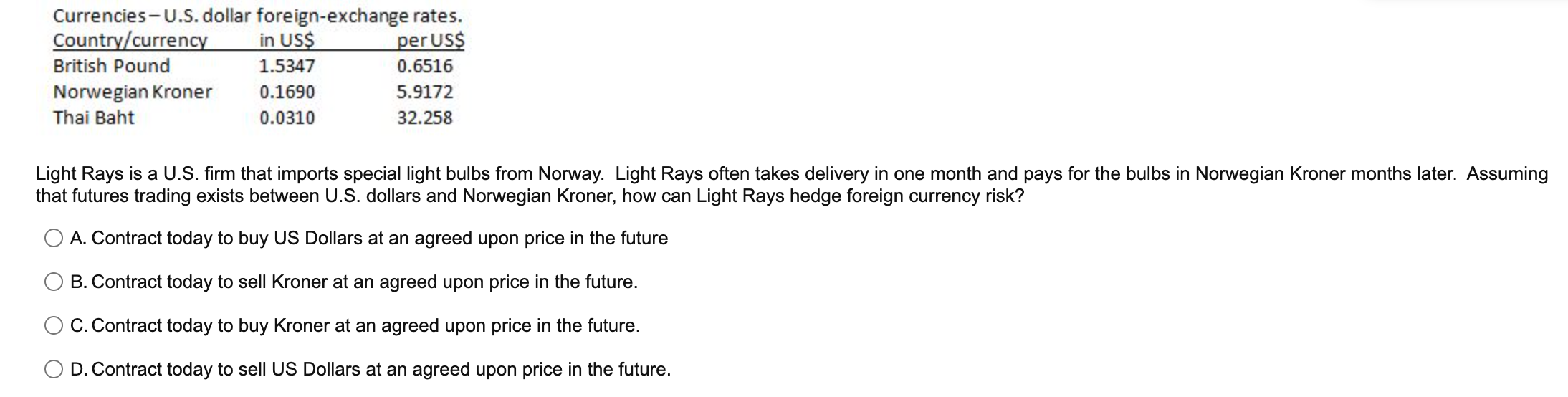Solved Currencies-U.S. dollar foreign-exchange rates. | Chegg.com