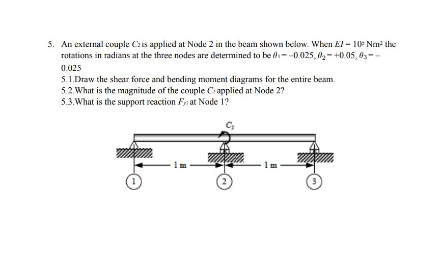 Solved 5. An external couple C2 is applied at Node 2 in the | Chegg.com