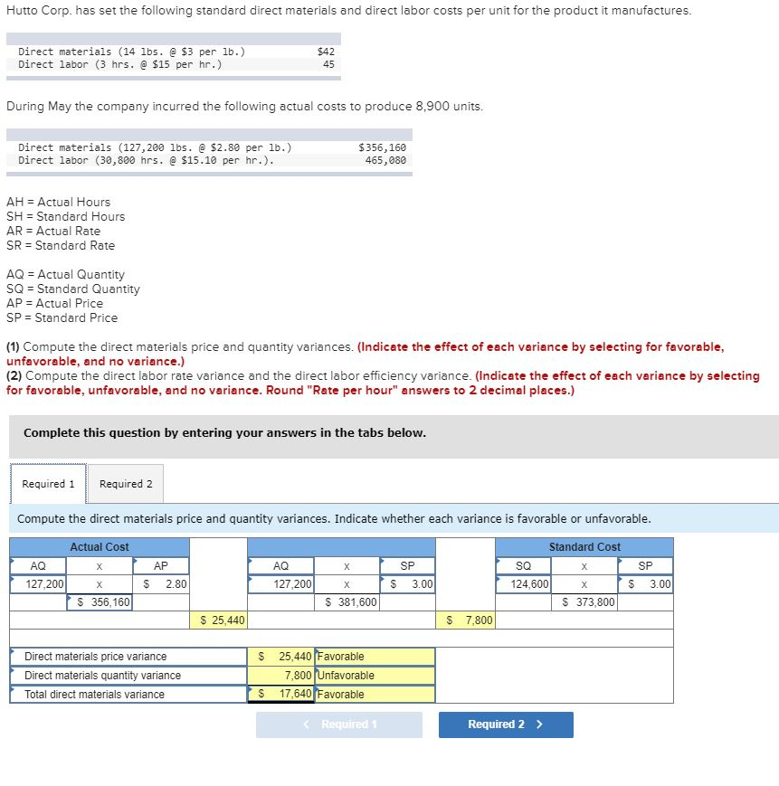Solved Just want my answers double-checked, not sure if I | Chegg.com