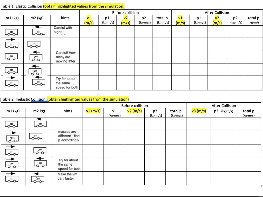 p1 Table 1. Elastic Collision (obtain highlighted | Chegg.com