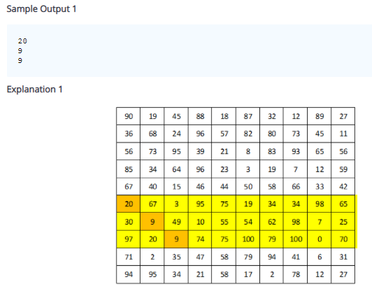 Solved PYTHON PROGRAMMING sample input is provided below, | Chegg.com