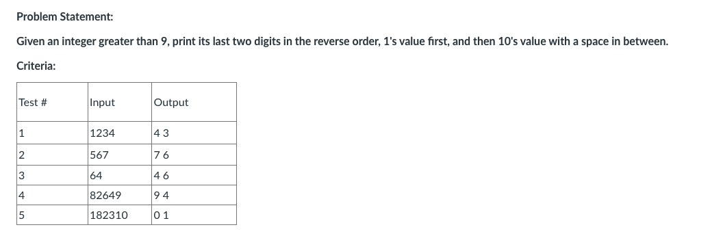 Solved In python, make sure the spacing is the same as the | Chegg.com