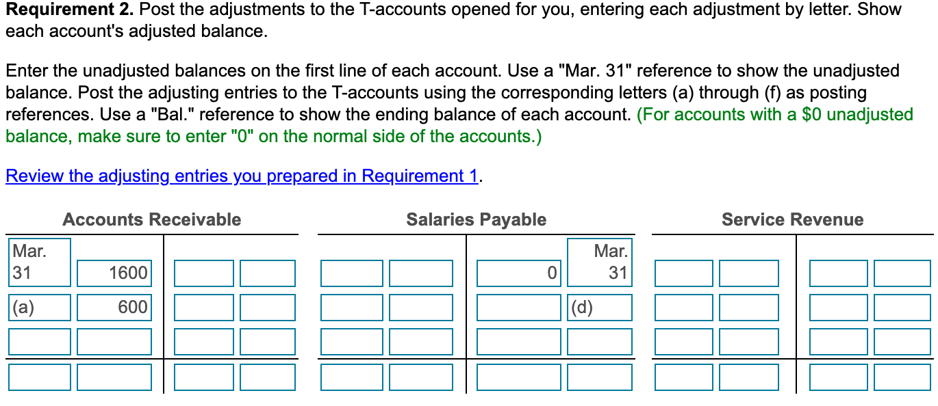 Solved Requirement 2. Post the adjustments to the Taccounts