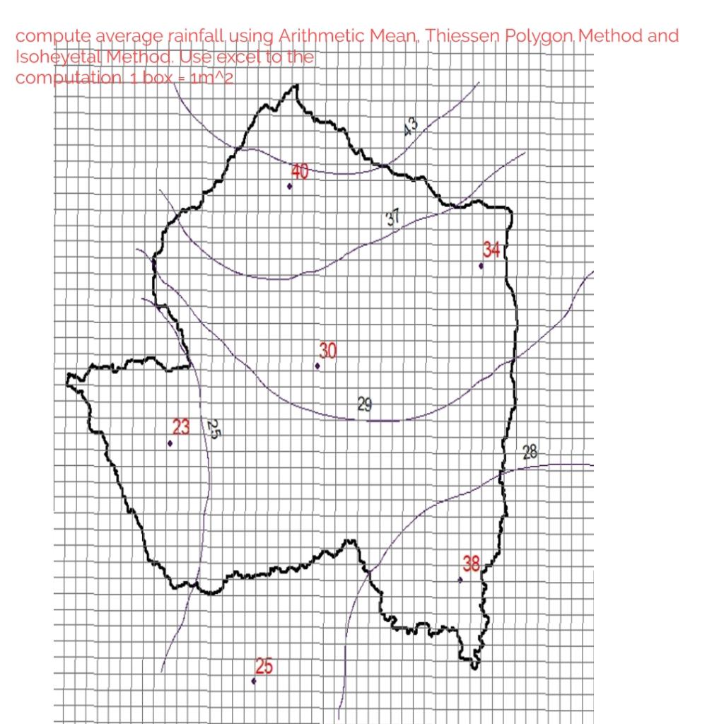 Solved Compute Average Rainfall Using Arithmetic Mean Chegg